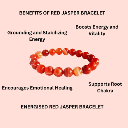 Energised Red Jasper Bracelet